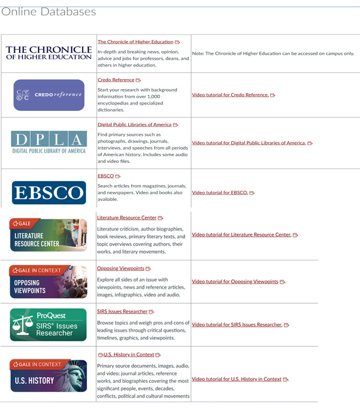 Screenshot of the online databases listing